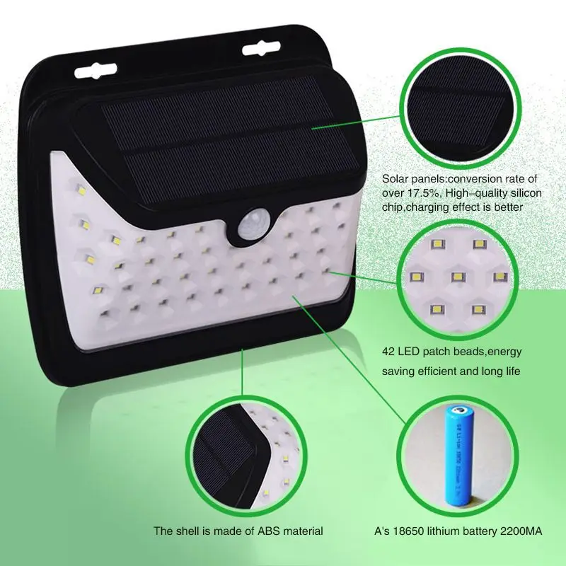 SHGO-Solar Lights Waterproof 42 LED Wall Light Outdoor Security Night Lighting with Motion Sensor Detector for Patio Deck Yard | Освещение