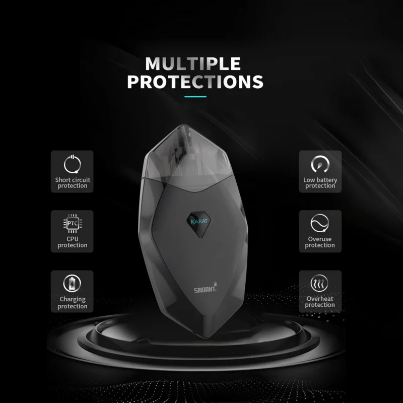Оригинальный Smoant Karat 370 мАч комплект Pod стартовый набор для вейпинга с 2 мл quartzt
