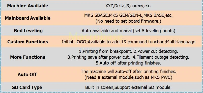MKS GEN V1.4 плата управления MKS TFT35 сенсорный экран MKS TFT wifi модуль контроллера набор TFT 35 3D печатная плата узел для самостоятельной сборки комплект