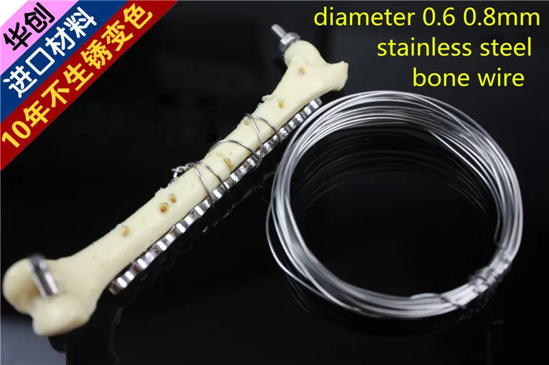 Медицинский ортопедический инструмент для фиксации костей животных из