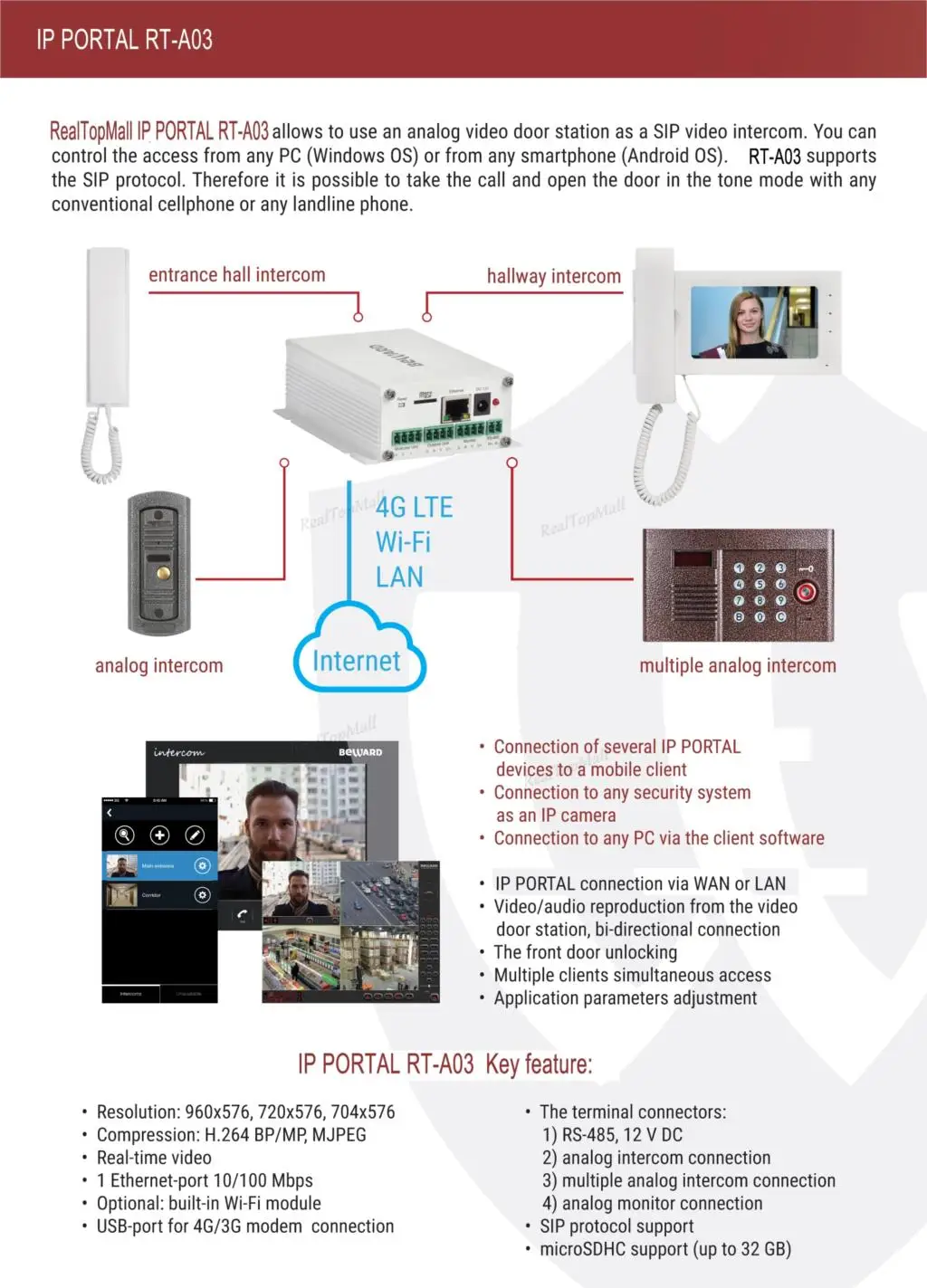 Беспроводной WiFi IP коробка для видео домофона дверной звонок здание домофон система управления 3g 4G Android iPhone ipad приложение на смартфоне