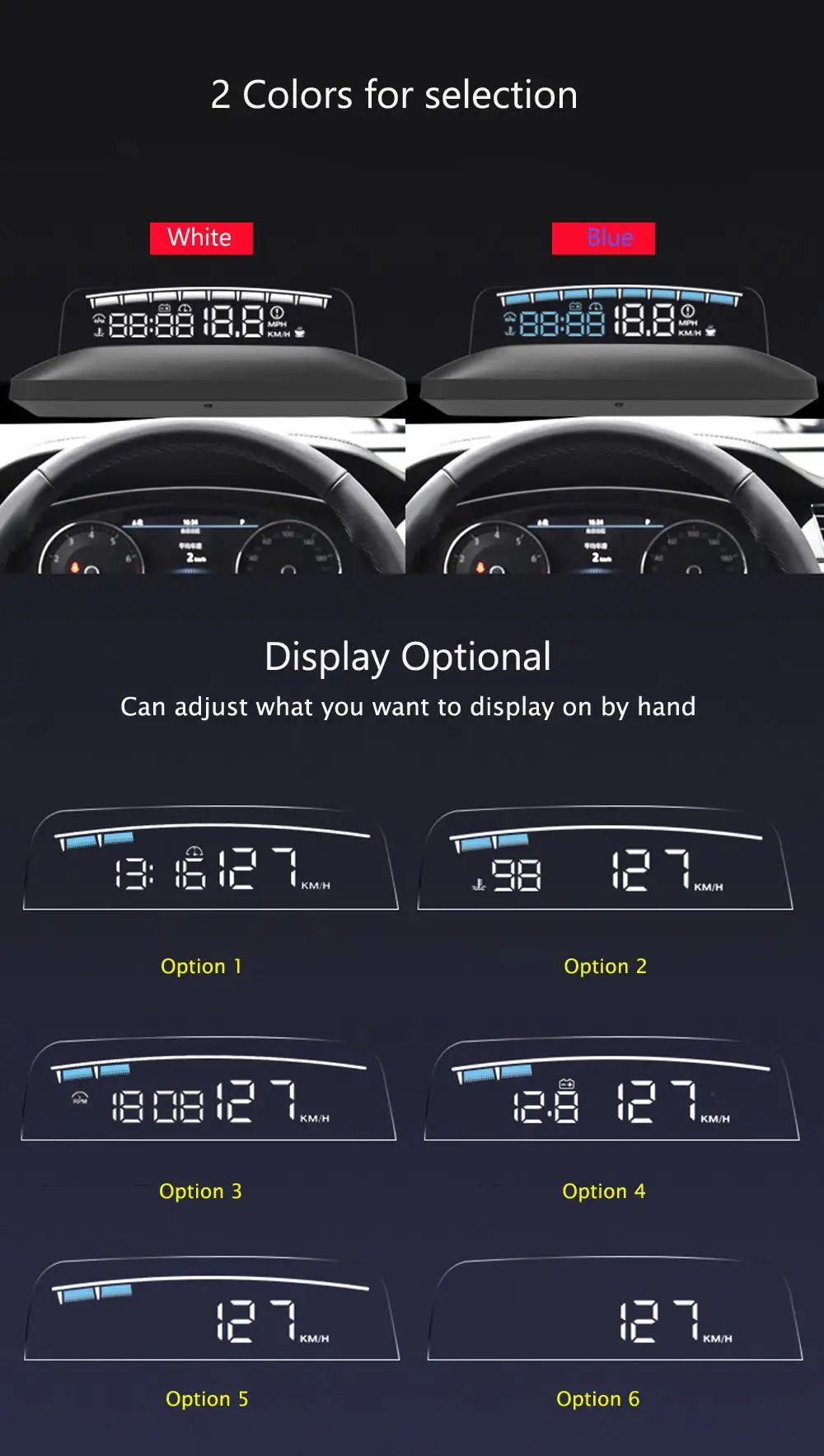 EANOP зеркало HUD M40 hud Дисплей автомобильный проектор скорости OBD2 цифровой автомобильный измеритель скорости Proyector Coche расход топлива