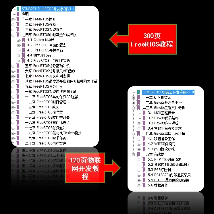 STM32F767 макетная плата(пол+ основная плата) STM32F7