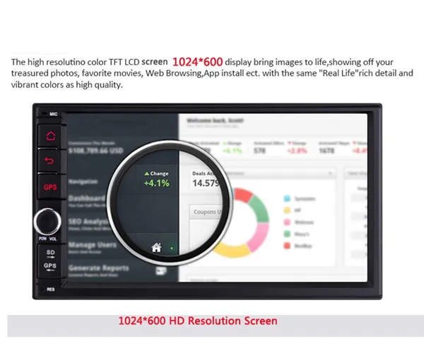 Android 7.1.2 автомобиля dvd playe для Opell Сменные/Vauxhall Corsa/Antara/Astra/Zafura/Vectra/ opel Meriva/Opel Vivaro