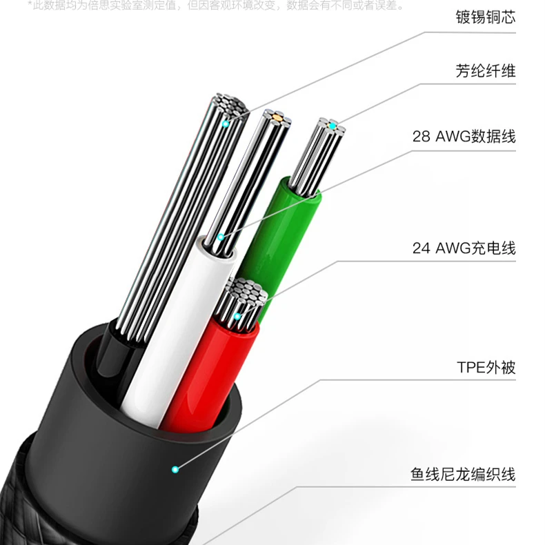 05 ting GC 4 Pin IDE силовой сплиттер 1 Stecker Auf 2 Weibliche ATA/SATA Power Kabel Y festplatte Netztei 16ting| |
