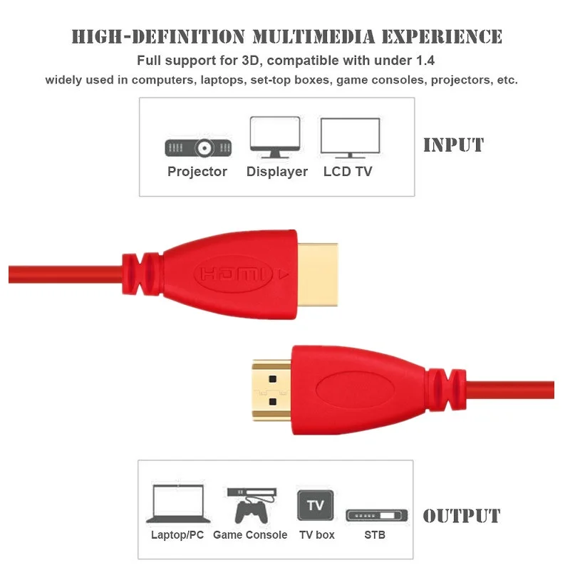 Lungfish Высокоскоростной HDMI кабель с Ethernet-Поддержка 3D 1080p и ARC - Full HD 1 м 5 2 3 |