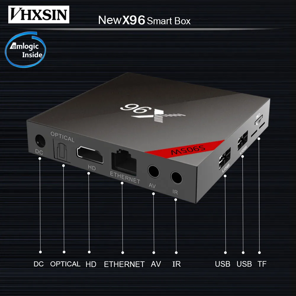 ТВ-приставка VHXSIN x96 Android 7 1 2 ГБ/16 ГБ четырехъядерный процессор Amlogic S905W поддержка