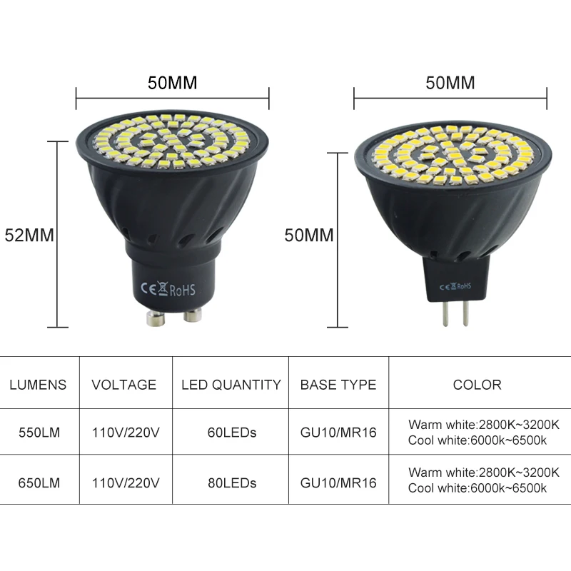 Светодиодный точечный светильник GU10 MR16 2835SMD светодиодный 220 В 110 светодиодная