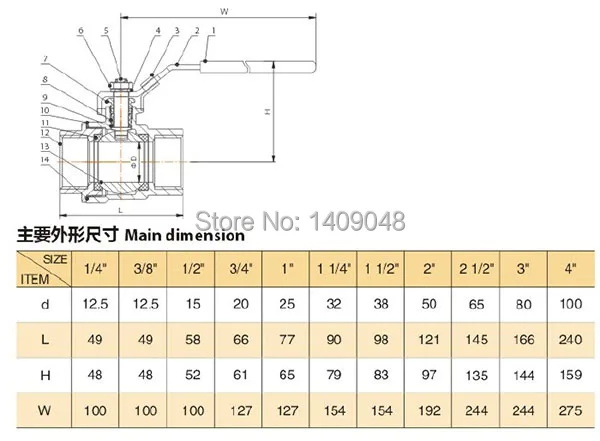 GOGO высококачественный шаровой кран из нержавеющей стали типа 2PC DN80 с внутренней
