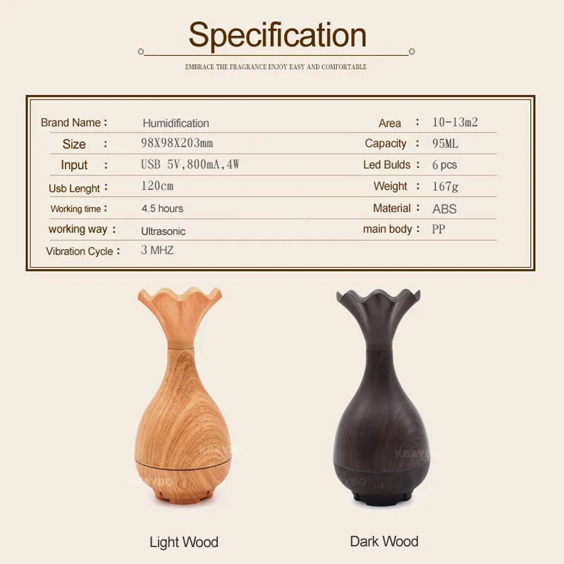 Мини 95 мл USB увлажнитель Ультразвуковой Ароматерапевтический диффузор с