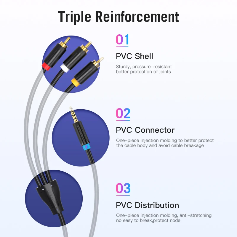Vention 3 5 мм до 3RCA аудио кабель адаптер Высокое качество папа-папа Aux для Xiaomi Box
