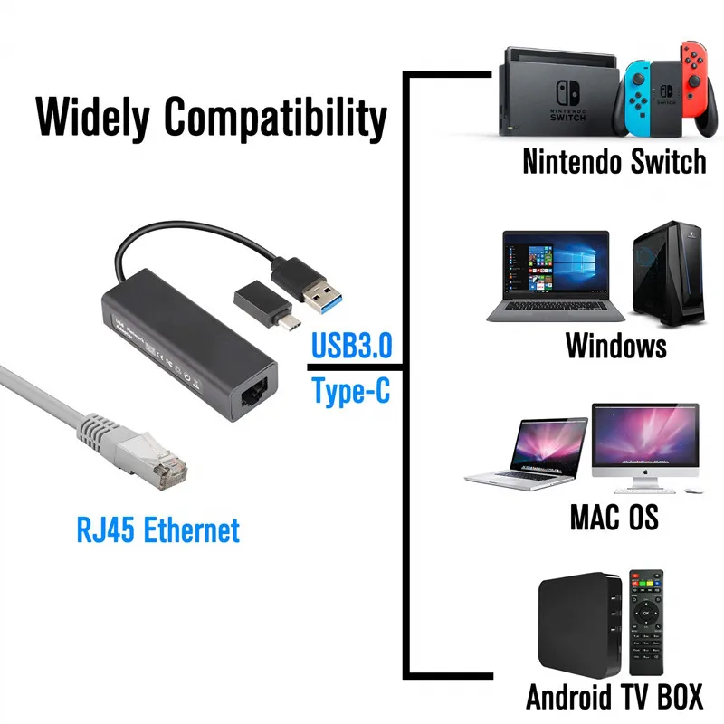10/100/1000 Мбит/с гигабитный USB LAN адаптер 3 0 к RJ45 Ethernet для Nintendo переключатель MacBook