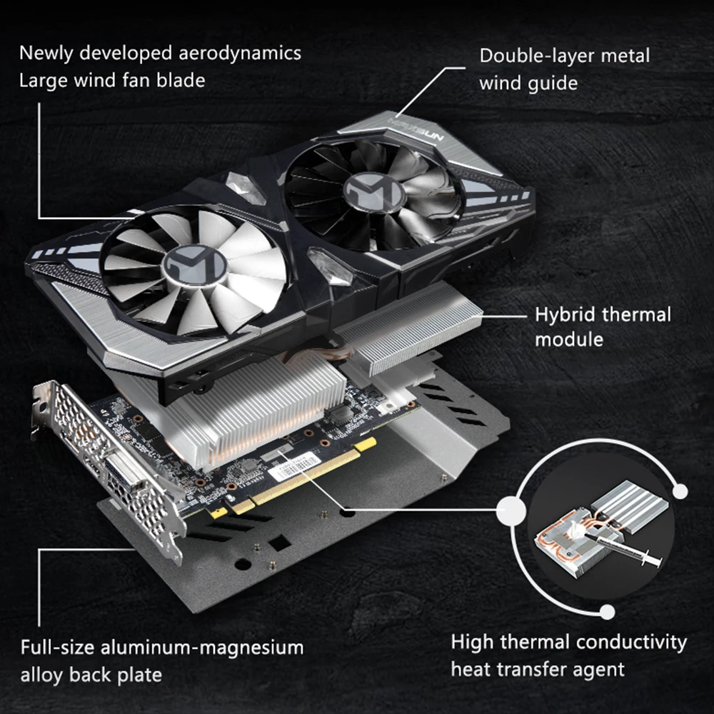 Видеокарта MAXSUN rtx 2060 6G GDDR6 192bit NVIDIA Turing TU106 HDMI + DP DVI 1365MHz 14000MHz RTX2060 12nm игровая