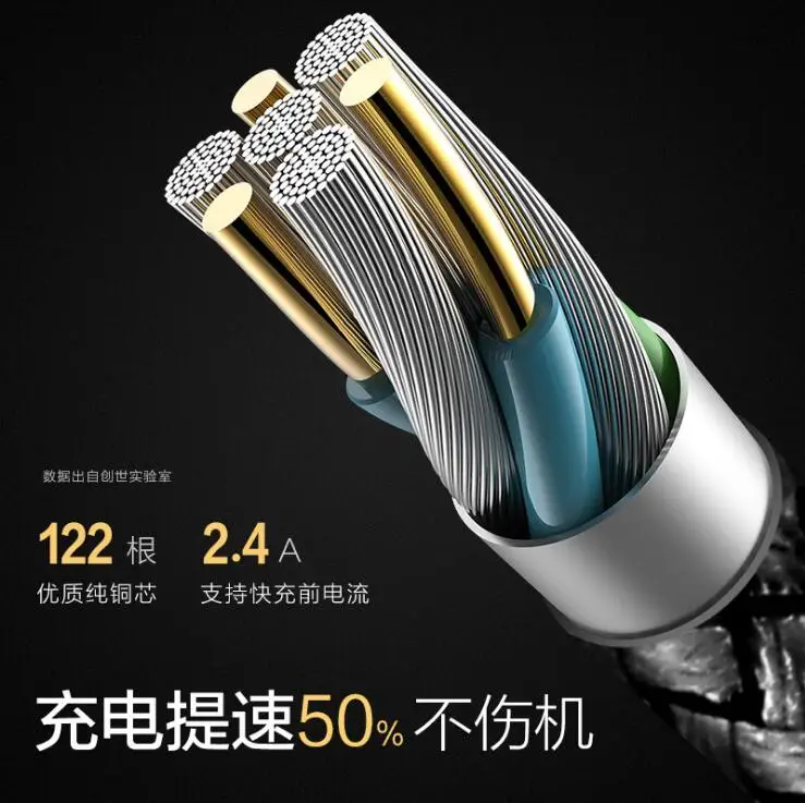 Светодиодный кабель usb type-C для быстрой зарядки и передачи данных, 1,8 м, 3 м, а, для samsung, Xiaomi, huawei, Redmi, LG, шнур type-C