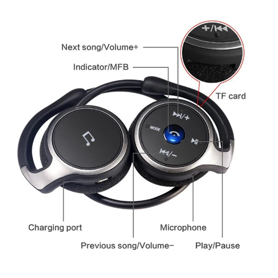 Спортивные Беспроводные наушники, Bluetooth наушники, активная шумоподавление, поддержка TF карты, fm-радио, USB зарядка для Iphone, Android
