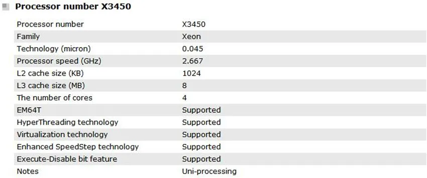 Процессор Intel Xeon X3450 четырехъядерный(8 Мб кэш-памяти, 2,66 ГГц) LGA 1156 настольный процессор рабочий стол