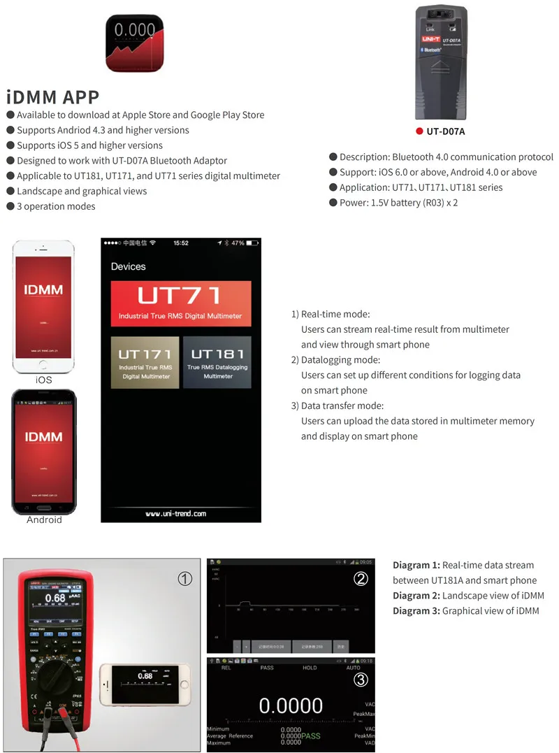 UNI-T UT181A True RMS Datalogging мультиметр; IP65 Водонепроницаемый/Пылезащитный/фильтр низких частот/измерение температуры/передача данных