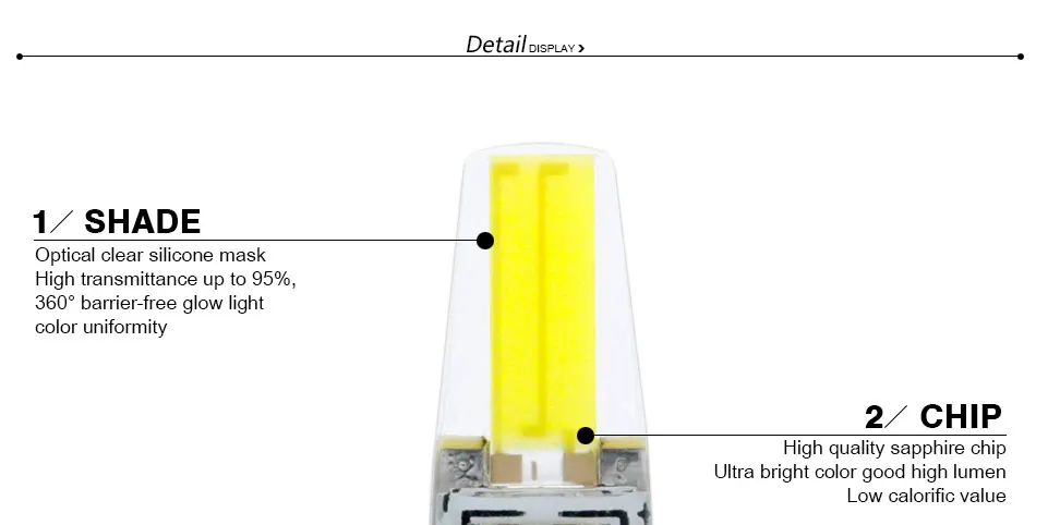 6 шт./лот G4 светодиодный Лампа 220V 2W 1505 COB светодиодный G4 светильники заменить 30 Вт галогенная лампа люстра освещение