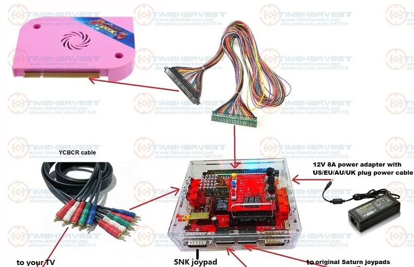 1 комплект удлинитель JAMMA+ конвертер CBOX+ Pandora box 6+ 12 В 8A адаптер питания+ оригинальные джойстики Saturn+ видео кабель для ТВ-игр - Цвет: same as picture