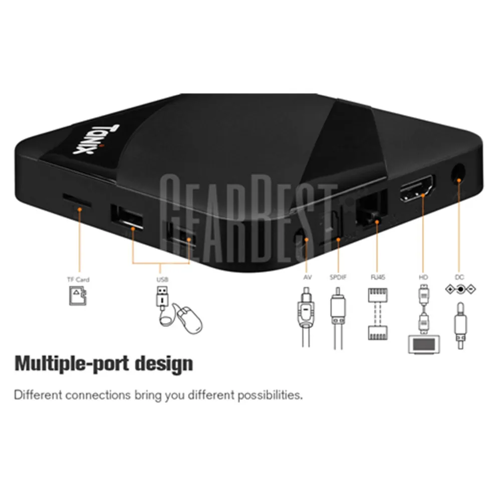 Tanix TX3 Max ТВ Box Amlogic S905W 4 ядра Android 7 1 Декодер каналов кабельного телевидения 2 Гб