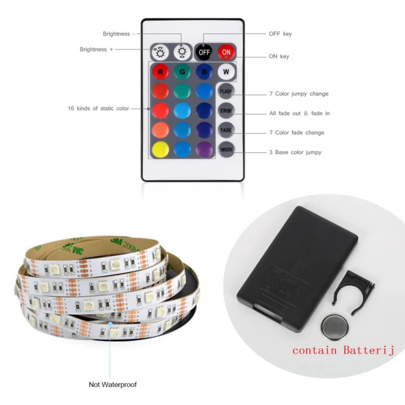 5050 SMD RGB USB Светодиодная лента светильник DC 5V ТВ lcd фоновый светильник ing с 24 клавишами ИК-контроллер водонепроницаемая лента 0,5 м 1 м 2 м