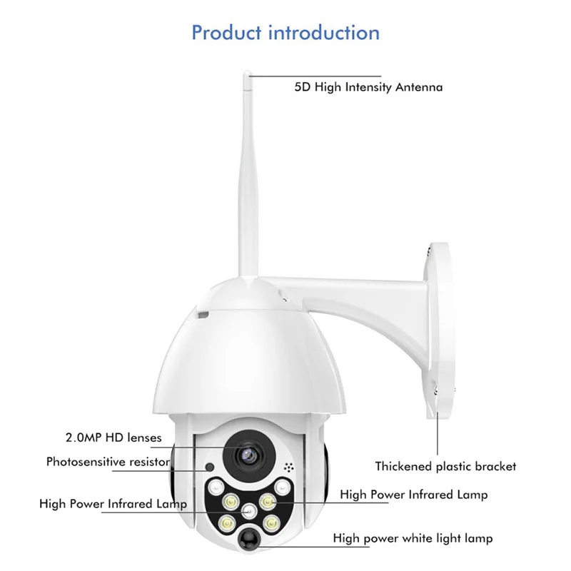 1080P PTZ IP камера Wi-Fi открытый скоростной купол Беспроводной Wi-Fi Pan Tilt 4X цифровой зум сеть видеонаблюдения камера безопасности