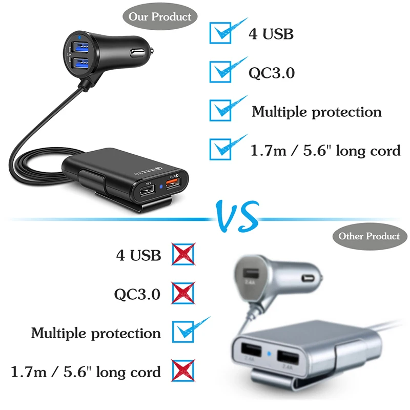 4 порта USB QC 3,0 Автомобильное зарядное устройство Быстрая Мульти usb зарядка для переднего заднего сиденья Авто Автомобильное зарядное устройство адаптер с удлинителем
