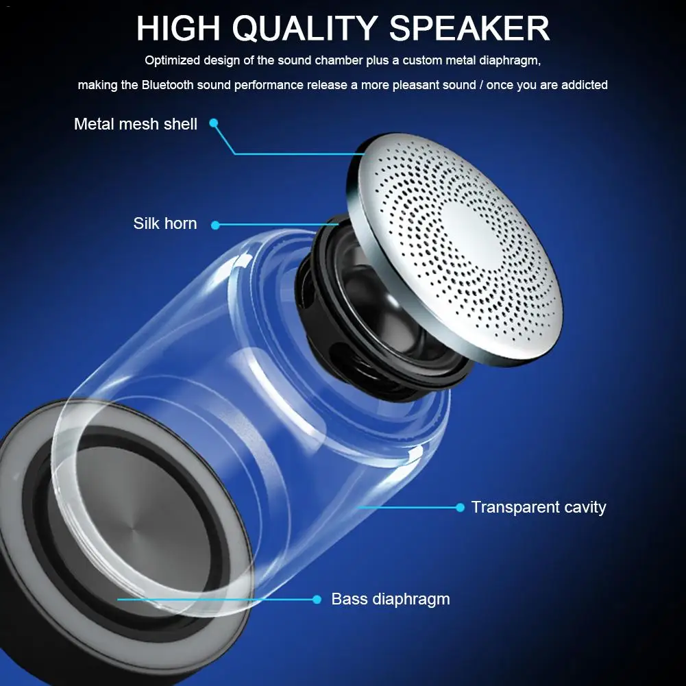 Беспроводная колонка TWS 6D Surround C7 Bluetooth V5.0 Hi Fi стереоколонка Портативная