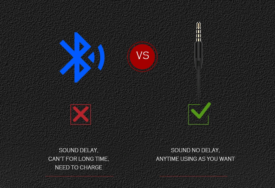 Langsdom HIFI геймерские проводные наушники-вкладыши G100X портативная стереогарнитура с защитой от пота и басов с микрофонами для музыки PS4 PC