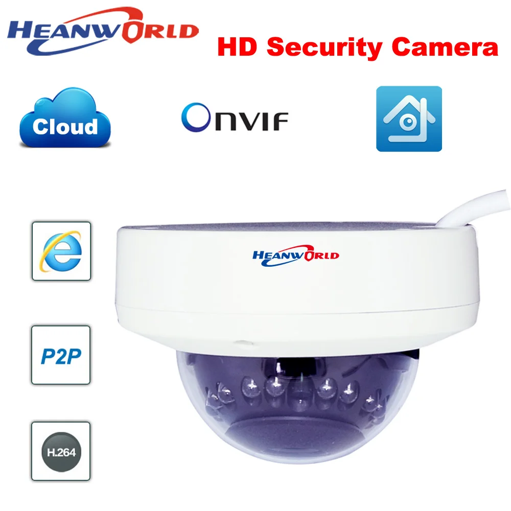 Heanworld новейшая H.265 аудио-in 2MP/3MP/5MP металлическая купольная IP-камера с
