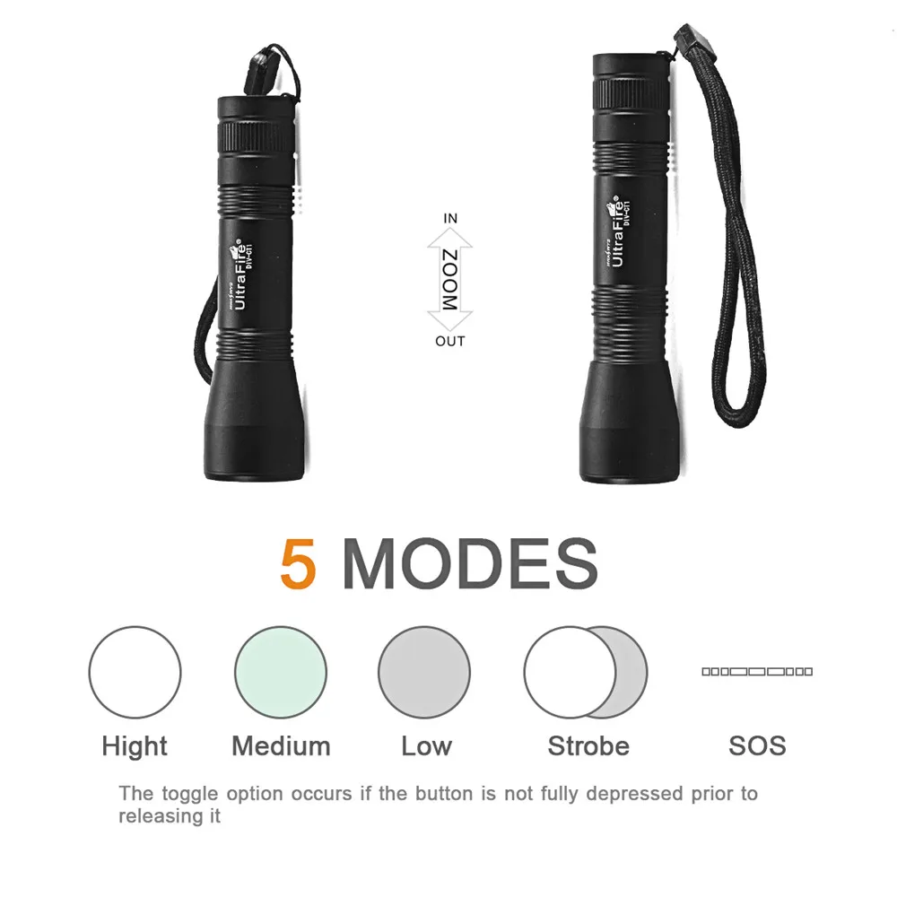 UltraFire Мини DIV CT1 телескопический зум тактический фонарик LED CREE cave Охота Ночная езда