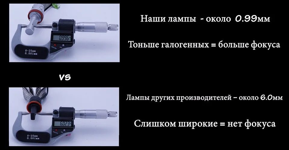 TC-X 9005 HB3 СВЕТОДИОДНЫЕ Фары Conversion Kit Замена Лампы 8000LM Ближнего света Дальнего света Противотуманные фары Замена Фары