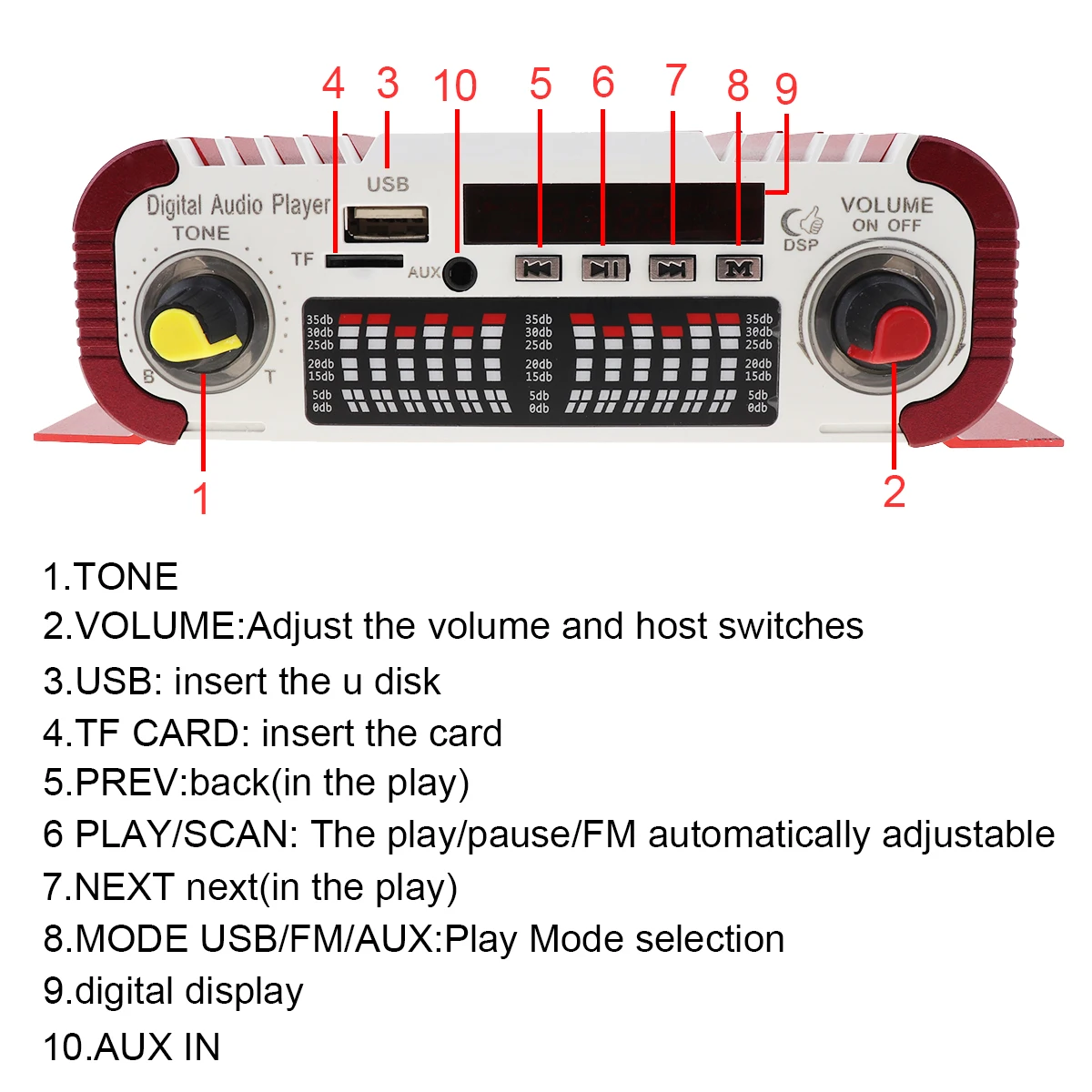 Hi Fi цифровой аудио плеер автомобильный усилитель FM радио стерео SD USB DVD MP3 с