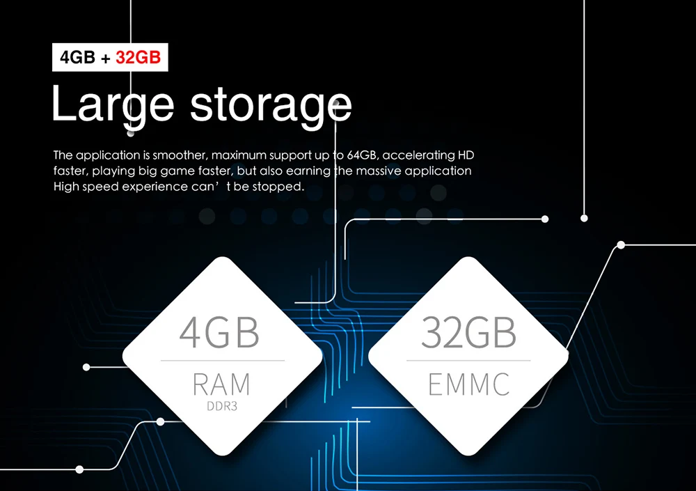 ТВ приставка SCISHION Rockchip 3328 Android 8,1 4 Гб ОЗУ+ 32 Гб ПЗУ медиаплеер 2,4G WiFi 100M BT4.0 4K смарт-приставка RX4B Pk Xiaomi