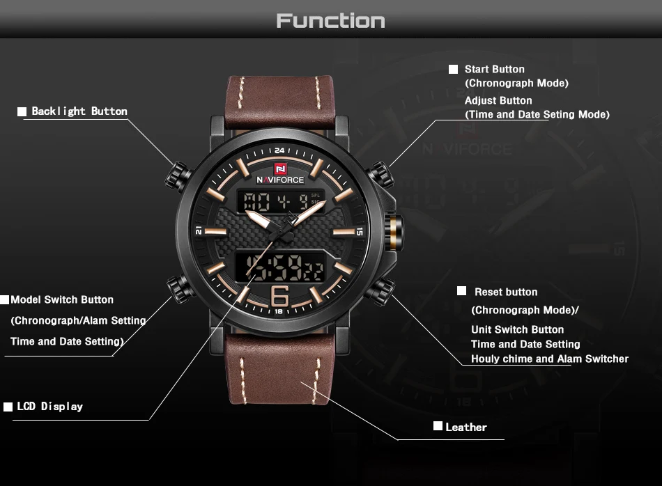 NAVIFORCE мужские спортивные часы модные роскошные Брендовые мужские кварцевые цифровые кожаные водонепроницаемые военные наручные часы Relogio Masculino