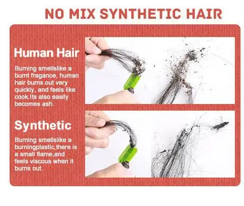 Полный Шнурок Человеческих Волос Парики Для Чернокожих Женщин Бразильского