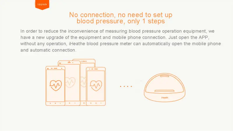 Xiaomi Mijia iHealth умные приборы для измерения артериального давления док-станция система мониторинга для Xiaomi mi home приложение для смартфонов Bluetooth Vers D5