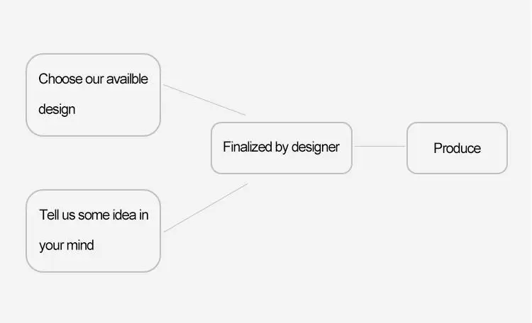 Ngift женский трикотаж изготовленный по сублимации Создайте свой собственный