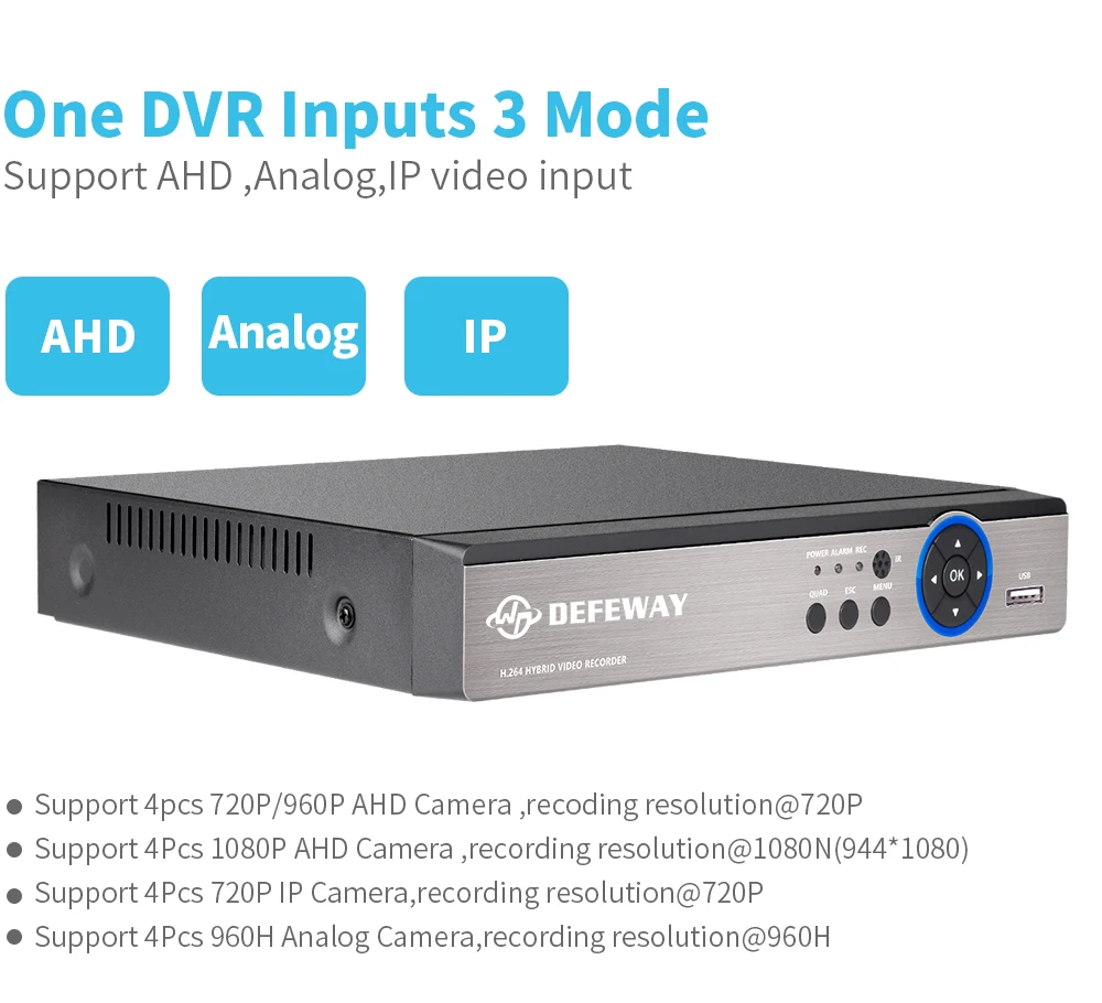 DEFEWAY 1080N HDMI видео регистратор видеонаблюдения 4 CH AHD DVR сеть P2P NVR для ip-камеры 4 канала CCTV система безопасности без HDD