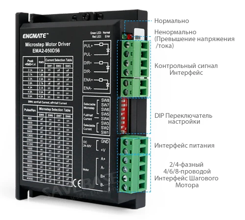 Модернизированный 4-осевой Комплект Стандартная Плата и EMA2-050D56 Шаговый Драйвер