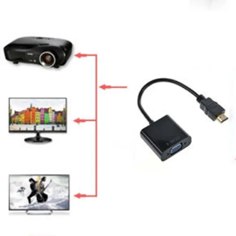 MEMTEQ 1080P HDMI к VGA конвертер адаптер папа женскому кабелю для ПК ноутбука DVD HDTV PS4 HDCP 1