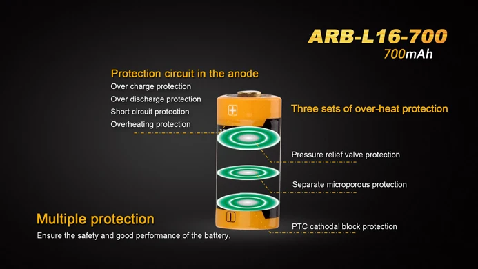 Перезаряжаемый литий ионный аккумулятор Fenix ARB L16 700 3 6 V 16340 700mAh 1 шт./лот|batteries