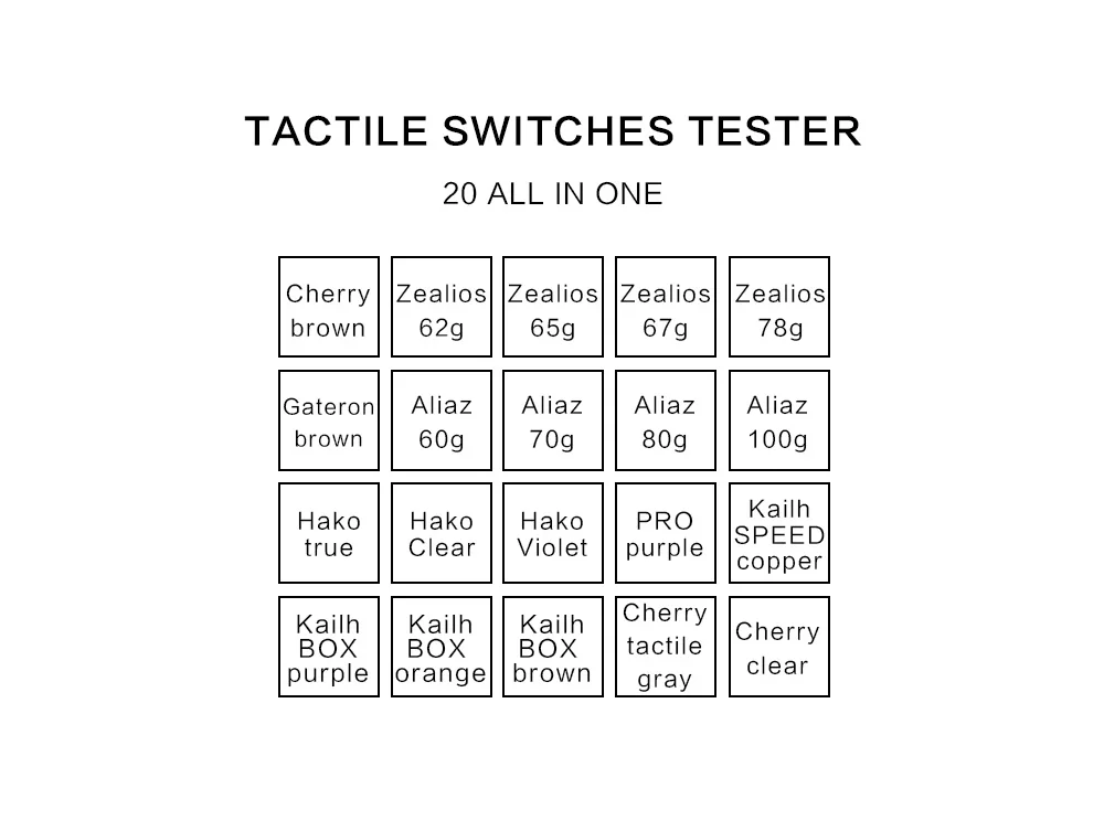 Tactile переключатель тестер всего 24 переключателя содержит вишневые/Zealios/Aliaz/Kailh Box swithes