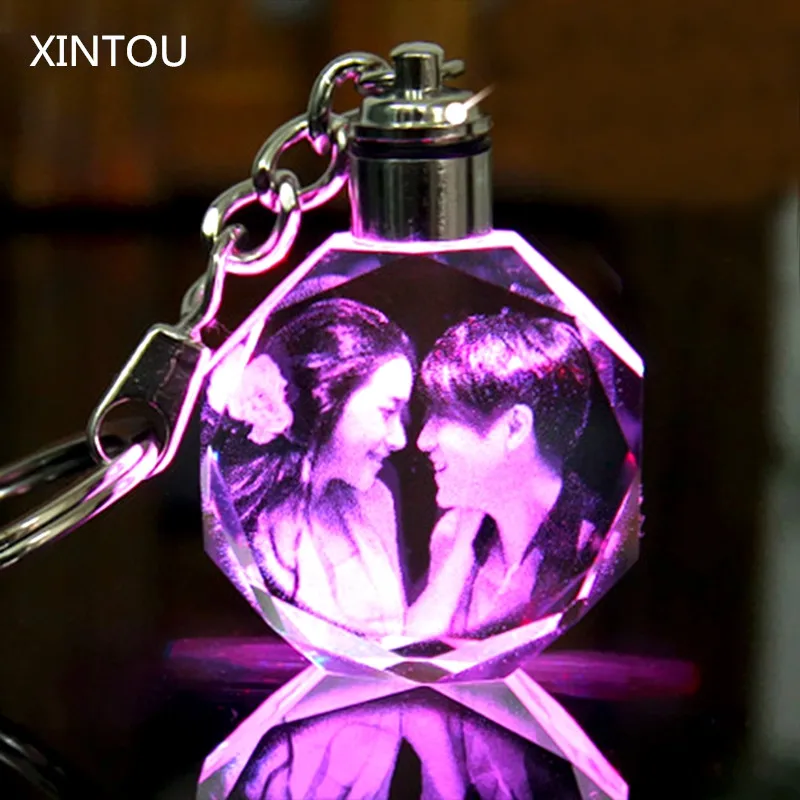 XINTOU круглая индивидуальная рамка для кадра фоторамка цветной светодиодный