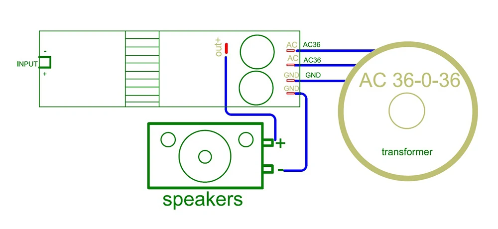 2 шт. L15D-POWER цифровой усилитель мощности L15D(2 канала) amplifer board IRS2092 IRFB4019 с защитой питания