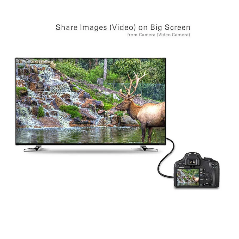 Мини-hdmi кабель мини-hdmi к HDMI кабель высокоскоростной адаптер 1080p 3D с позолоченным штекером для HD tv lcd tv цифровой камеры плоский 2 м