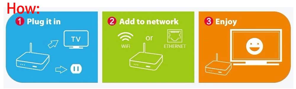 Европейский ip tv подписка 6000 каналов Португалия Бельгия Франция Испания Netherland Великобритания для взрослых VODs для Smart tv Android tv Box M3U