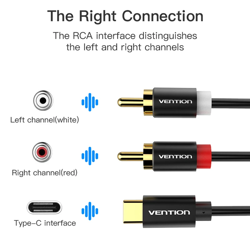 Vention USB C RCA аудио кабель тип-c до 2 2rca Jack Тип для iPhone Sumsung Xiaomi динамик домашний - Фото №1