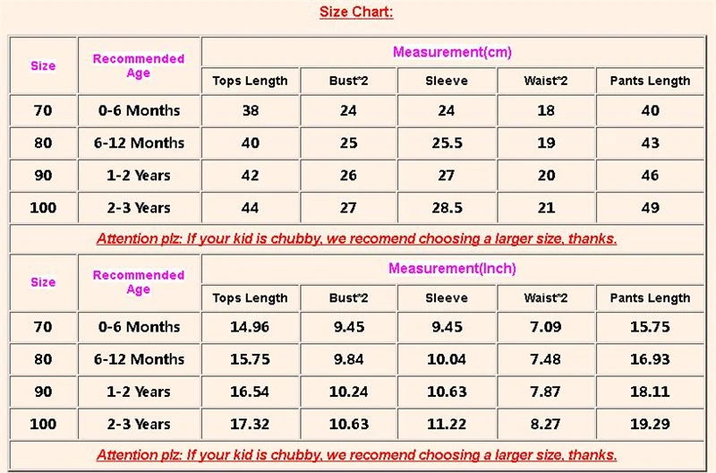 3PCS Toddler Kids Baby Boy Clothes O Neck Long Sleeve Romper Elastic Lion Print Pants Hat Fashion Casual Outfits