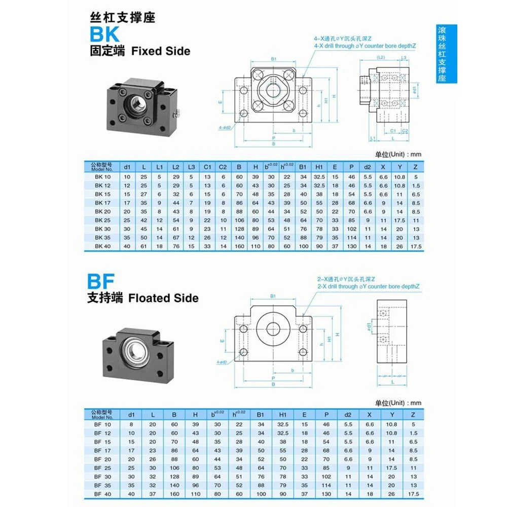 1 комплект BK10 + BF10/ BK12 BF12/ BK15 BF15 подходит для SFU1204/ SFU1604 SFU1610 SFU1605/ SFU2005 концевой винт с